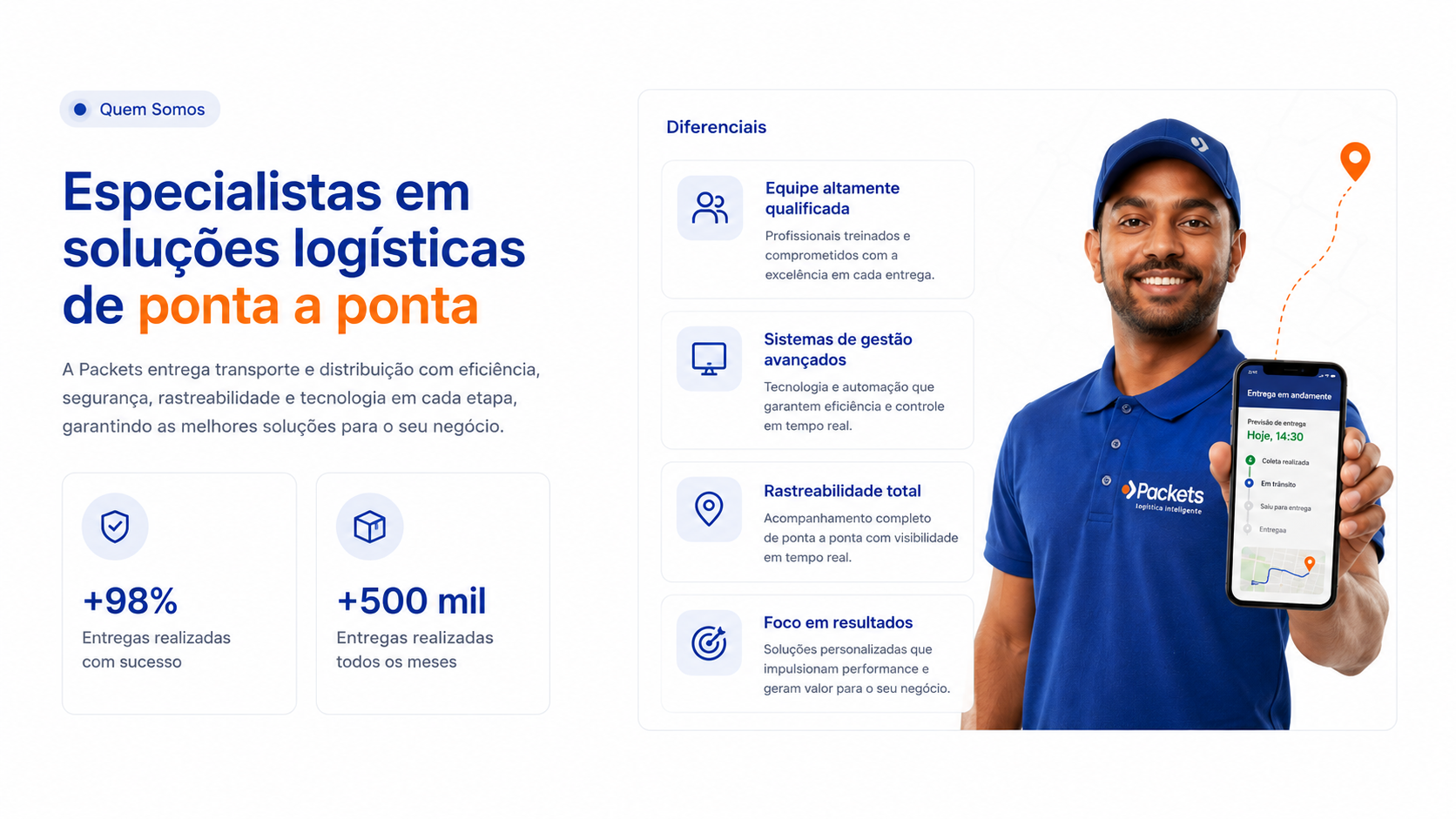 Quem Somos: especialistas em solucoes logisticas de ponta a ponta, com equipe qualificada, sistemas avancados, rastreabilidade total e foco em resultados.