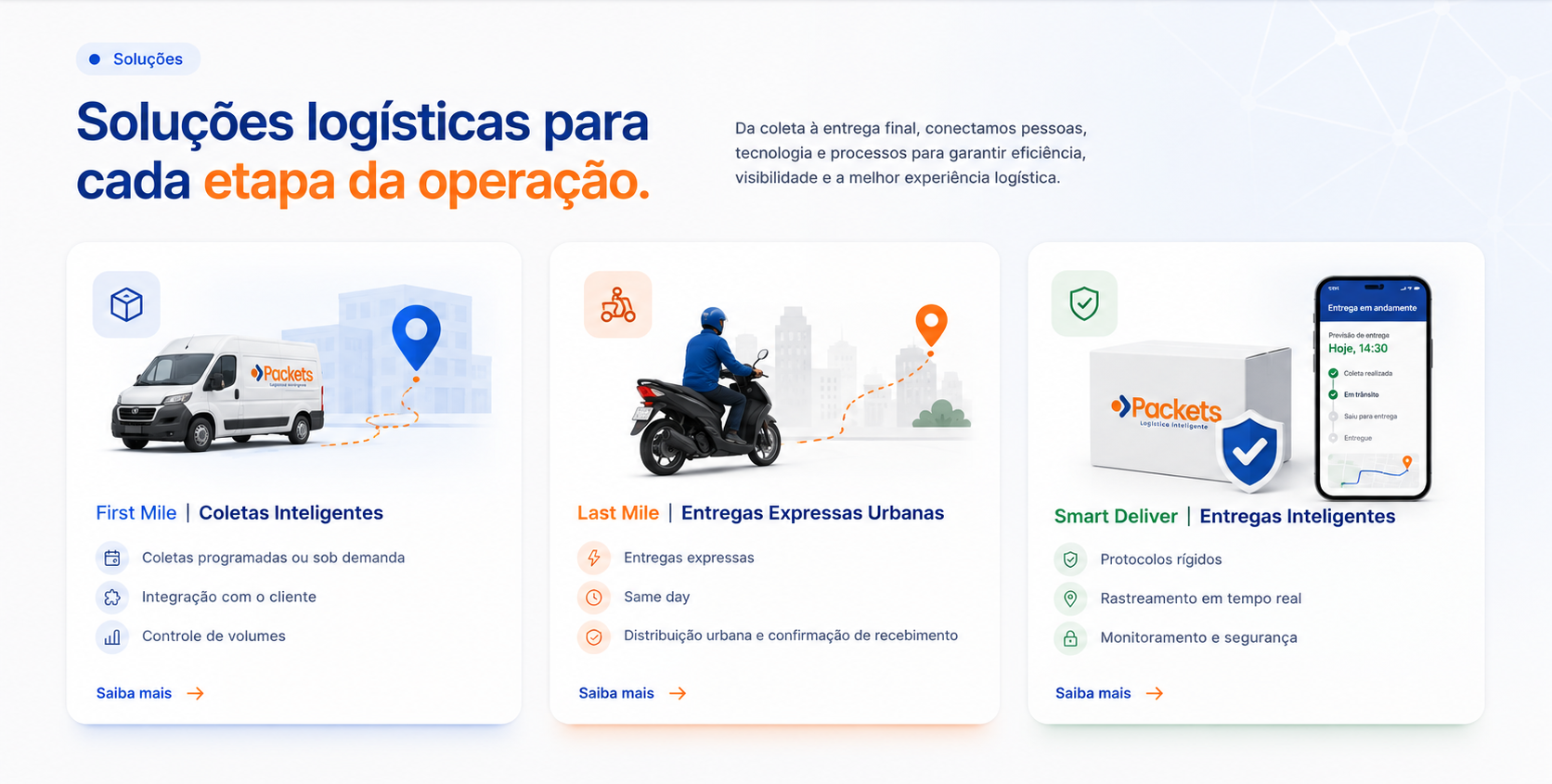 Solucoes logisticas para cada etapa da operacao: First Mile, Last Mile e Smart Deliver com coletas inteligentes, entregas expressas urbanas e entregas inteligentes.